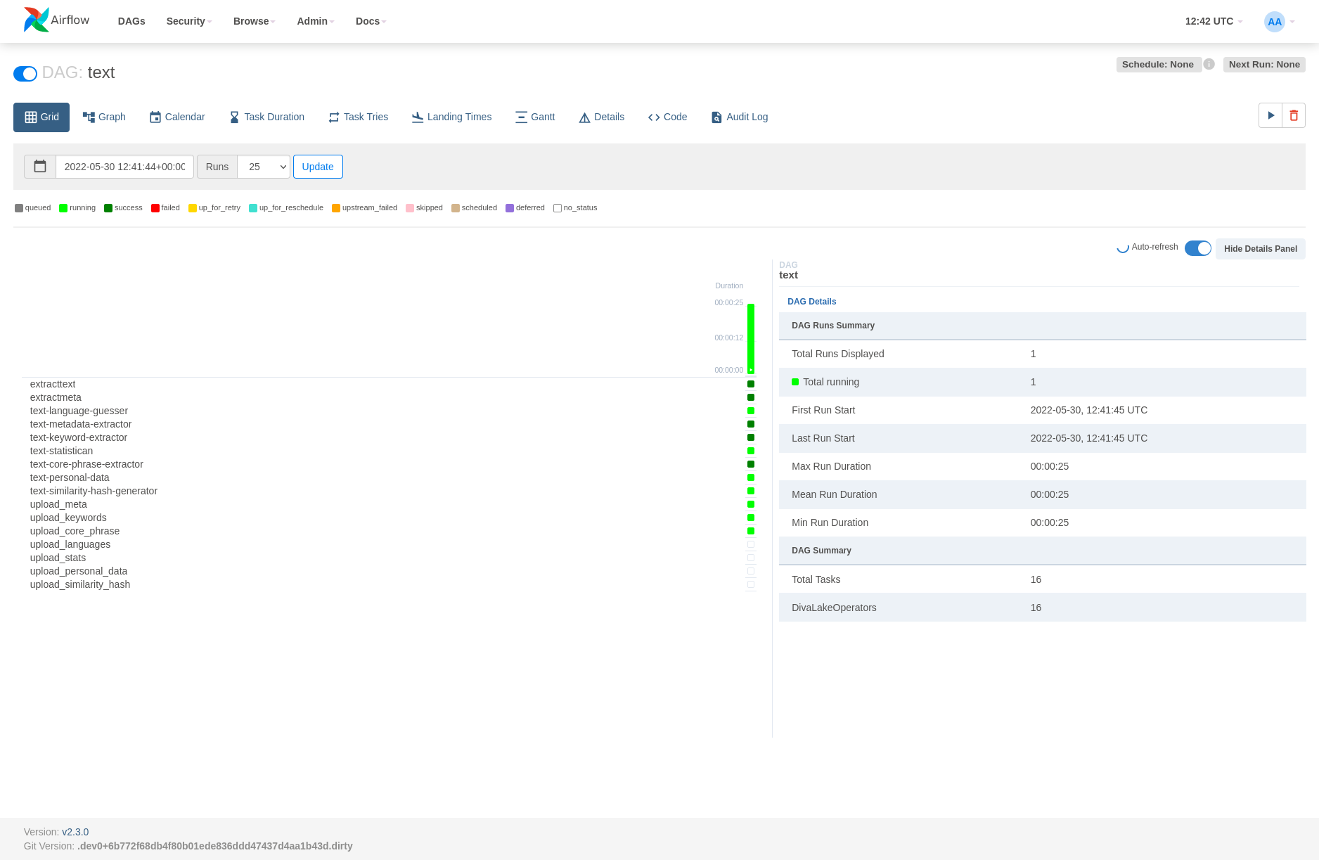 DIVA Airflow Profiling