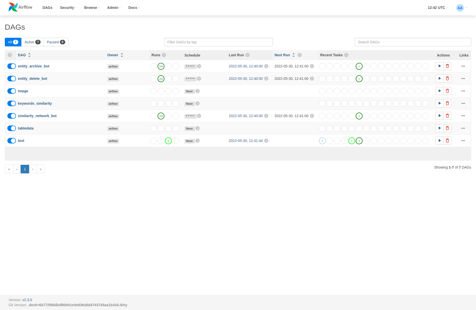 DIVA Airflow Profiling