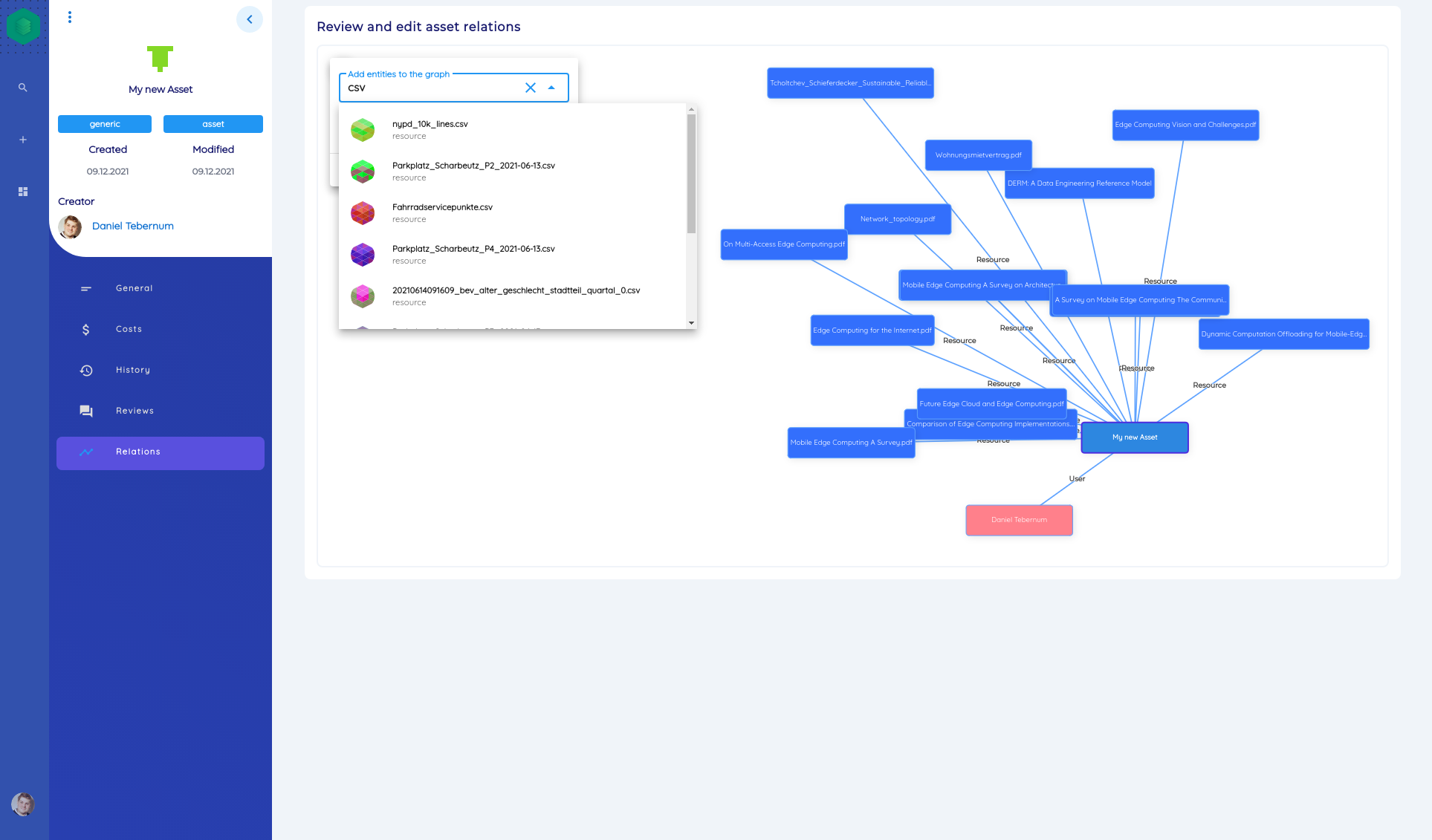 DIVA Data Network